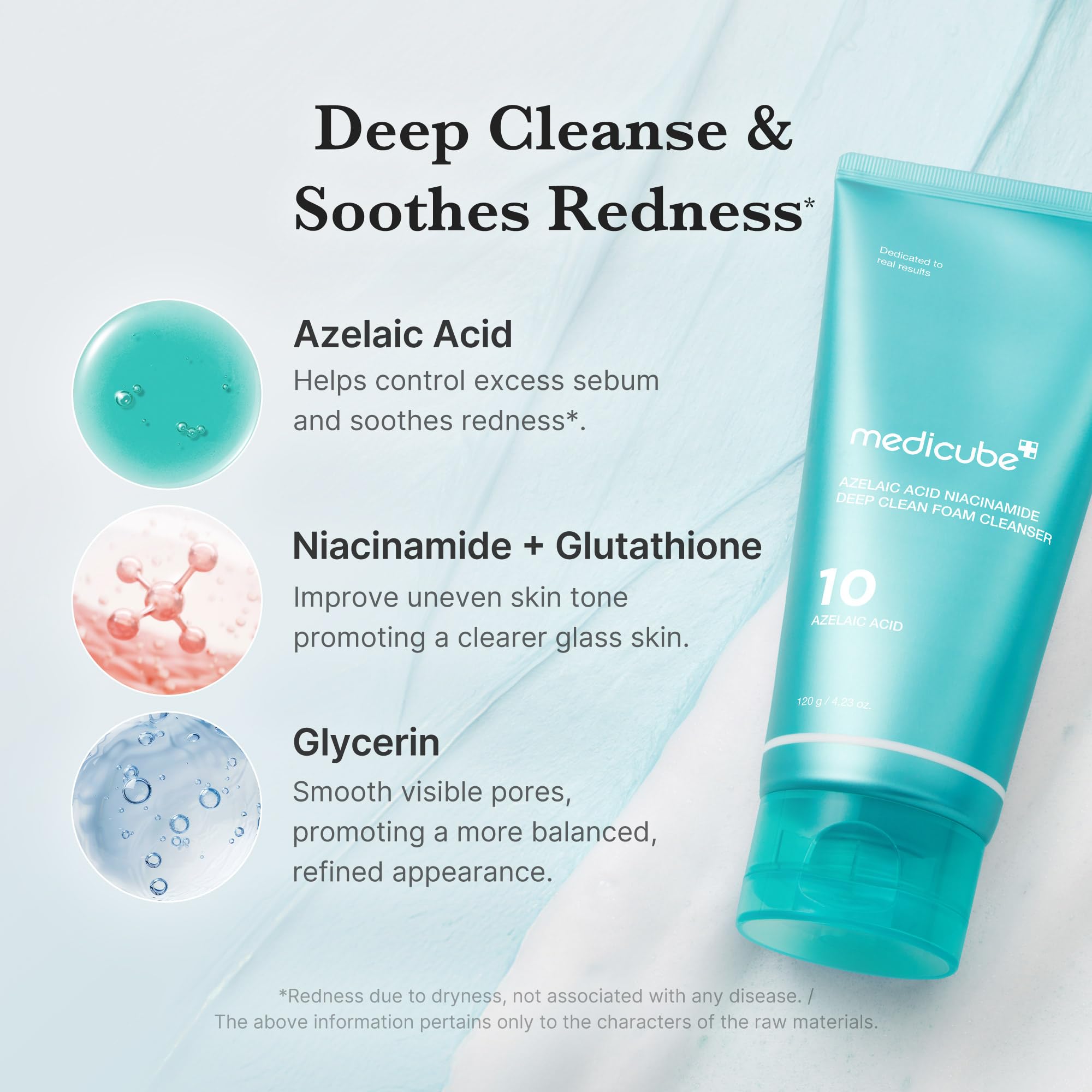CELBIC Clear up gel & Washing foam セット AZELAIC ACID NIACINAMIDE DEEP CLEAN FOAM CLEANSER 120g | Amazon.com.br